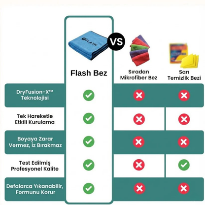 Flash MikroFiber Bez